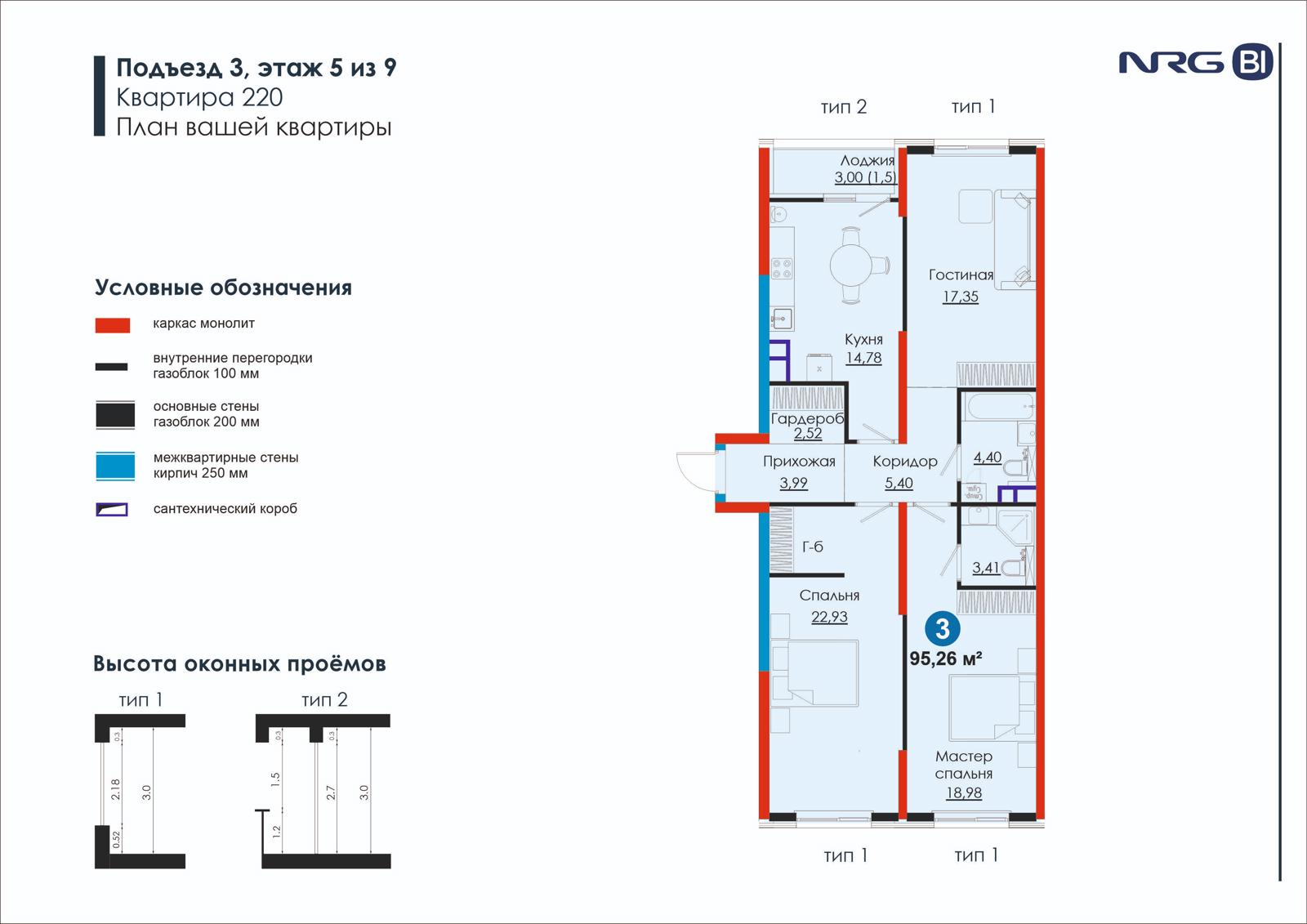 3-комнатная квартира, 95.3 м² — планировка