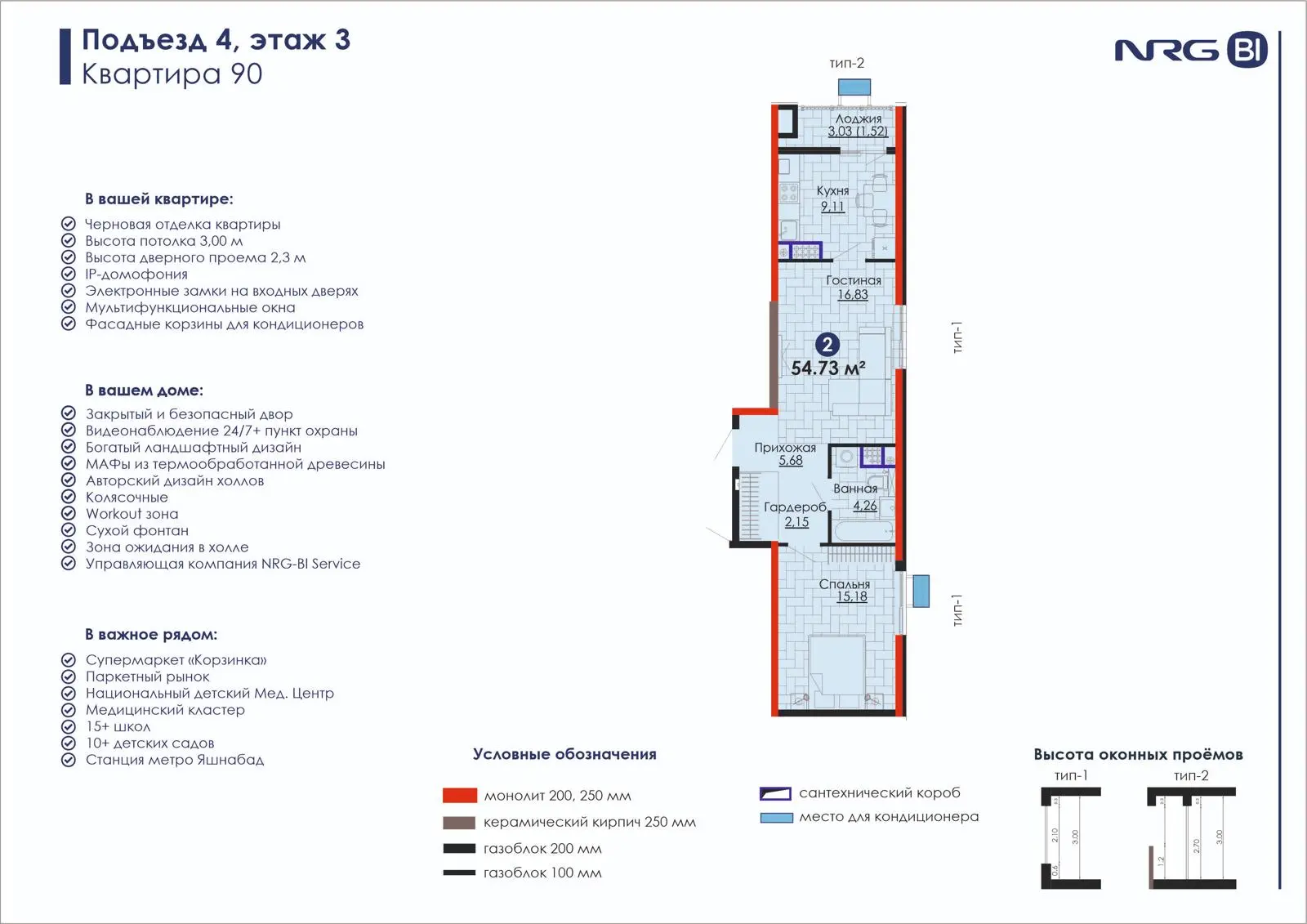 2-комнатная квартира, 54.7 м² — планировка