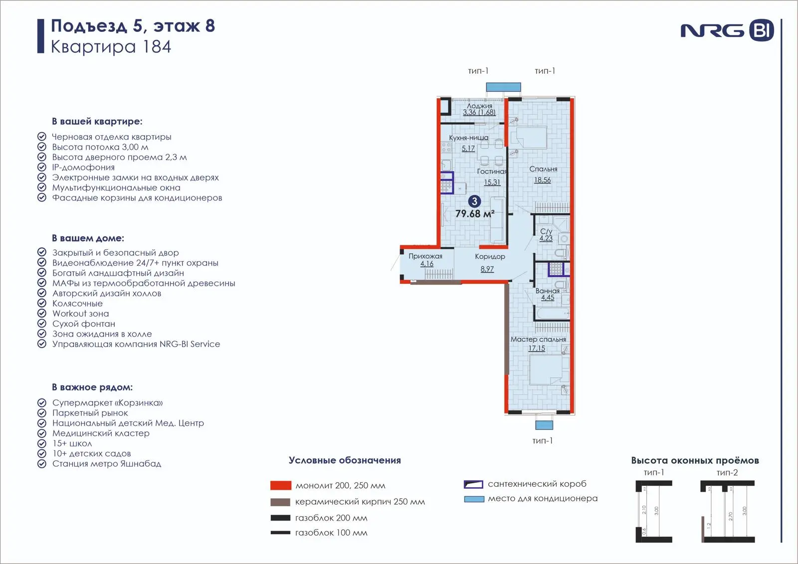 3-комнатная квартира, 79.7 м² — планировка