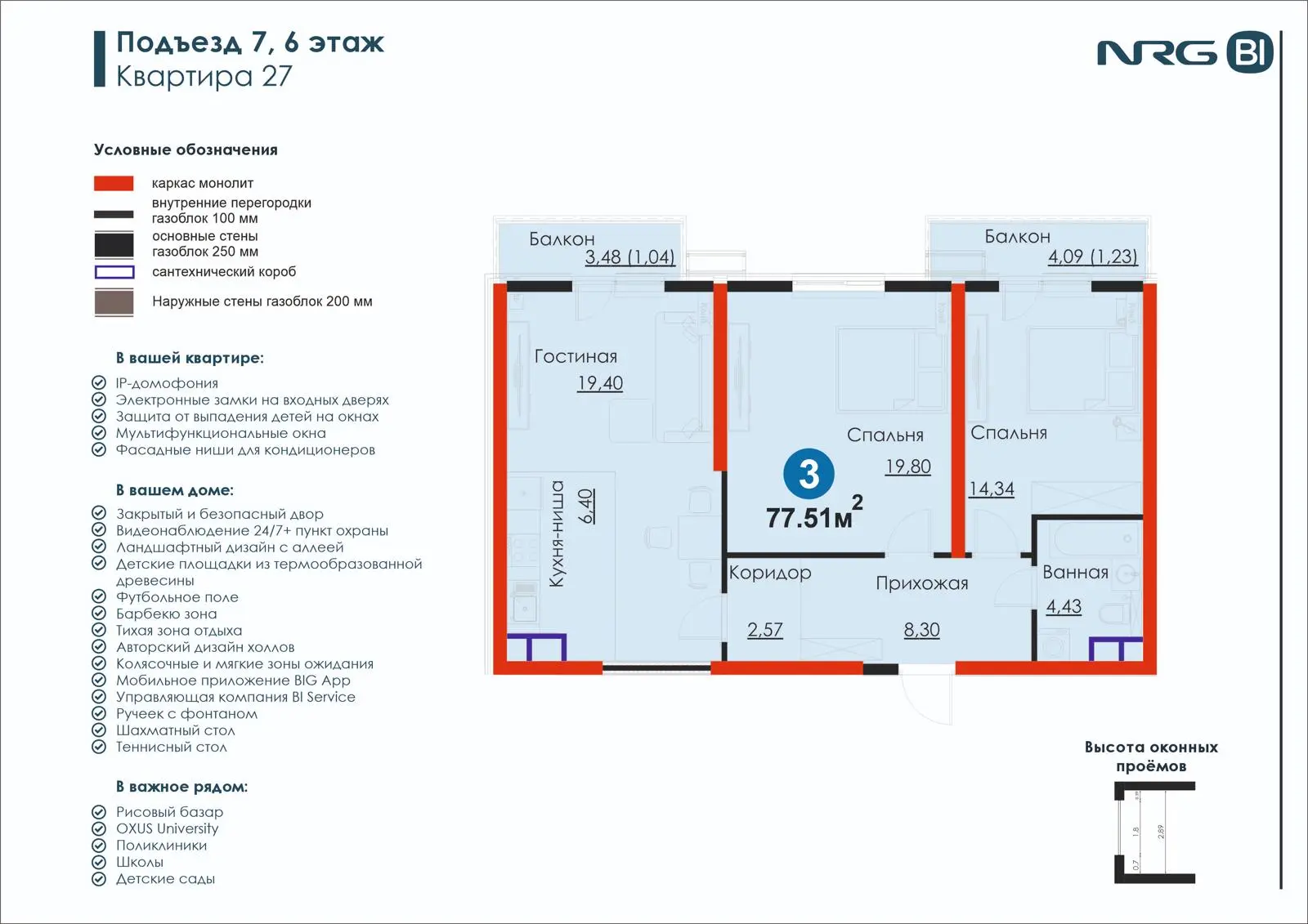 3-комнатная квартира, 77.5 м² — планировка