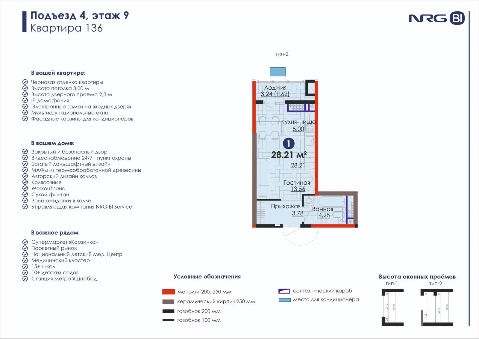 1-комнатная квартира, 28.2 м² — планировка