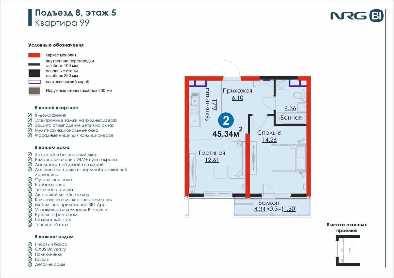 2-комнатная квартира, 45.3 м² — планировка