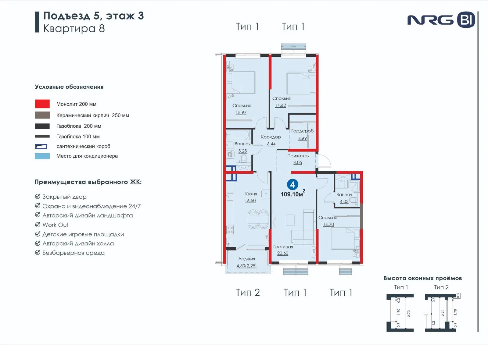 4-комнатная квартира, 109.1 м² — планировка