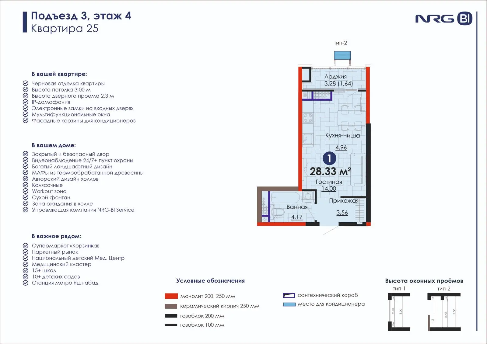 1-комнатная квартира, 28.3 м² — планировка