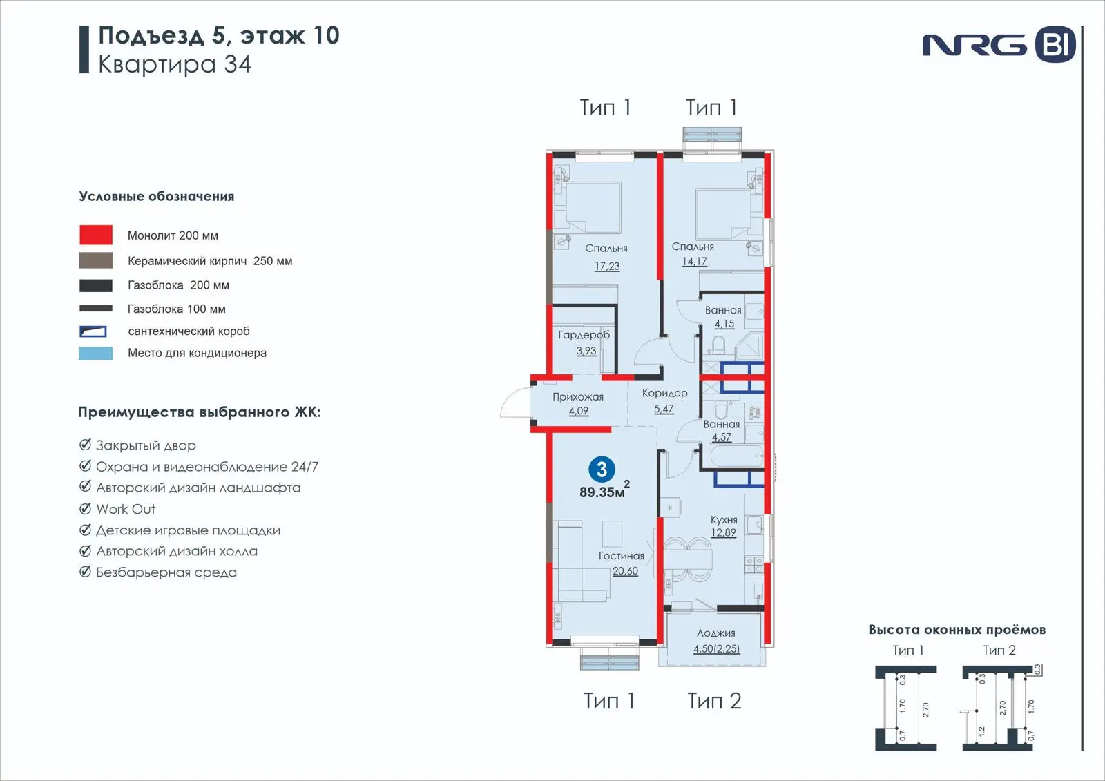 3-комнатная квартира, 89.4 м² — планировка