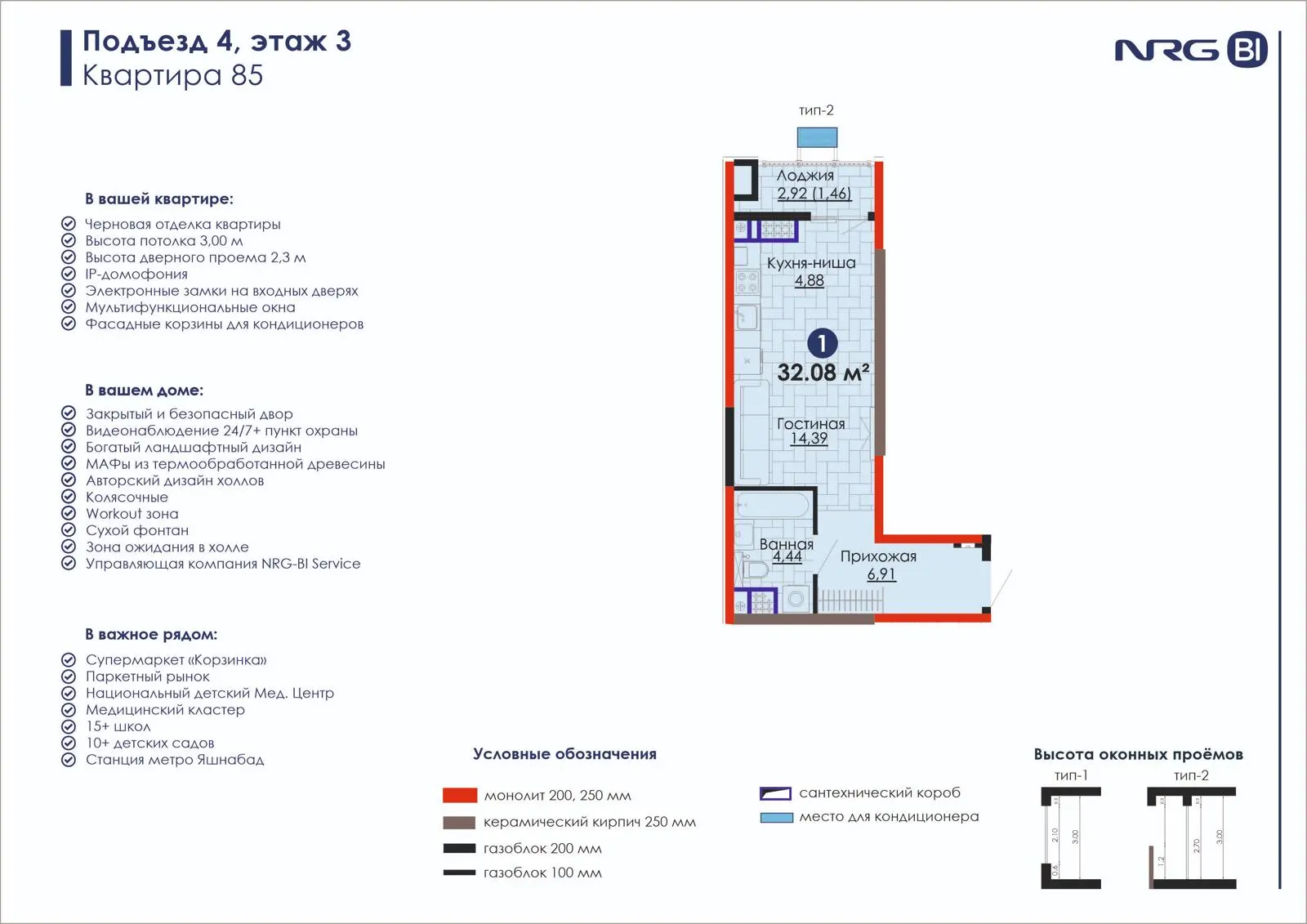 1-комнатная квартира, 32.1 м² — планировка