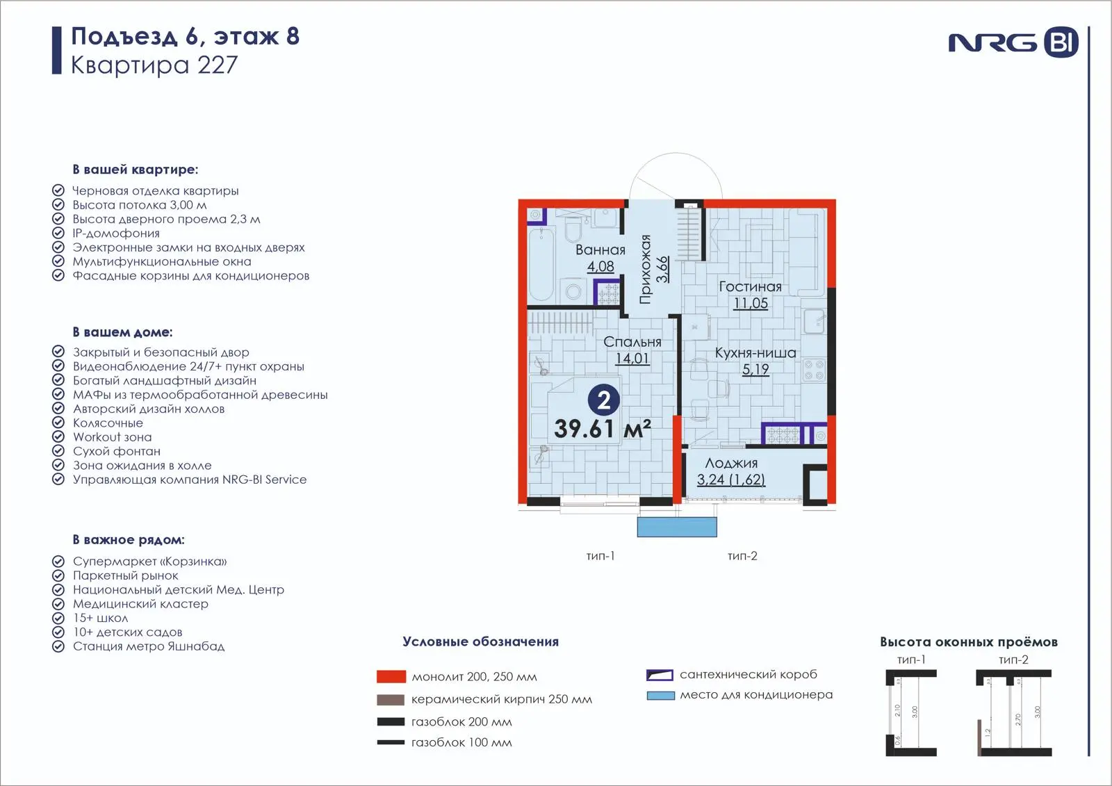 2-комнатная квартира, 39.6 м² — планировка