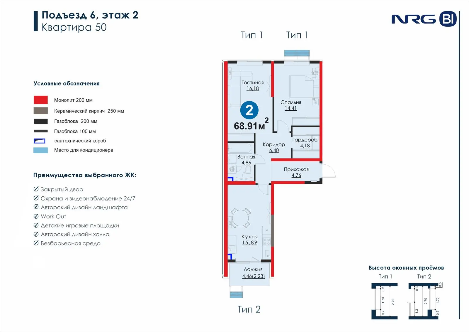 2-комнатная квартира, 68.9 м² — планировка