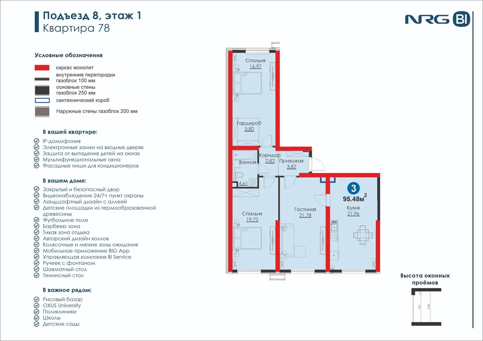 3-комнатная квартира, 95.5 м² — планировка