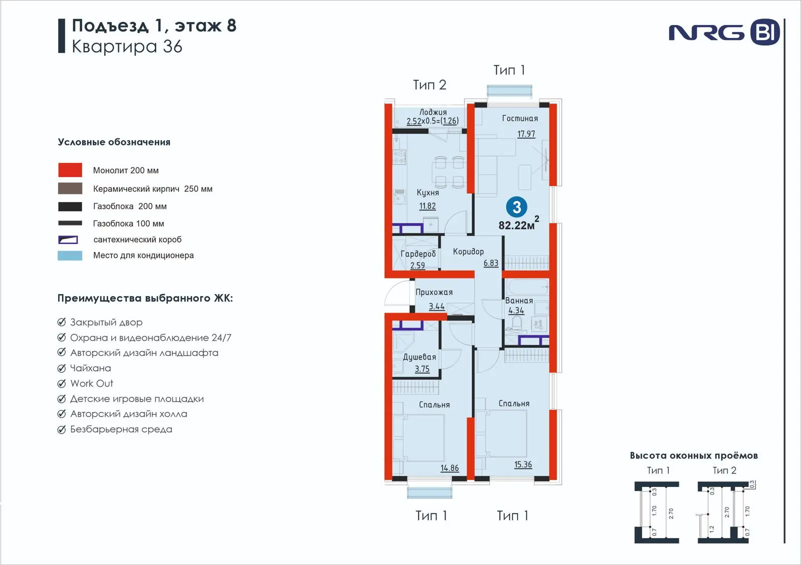 3-комнатная квартира, 82.2 м² — планировка