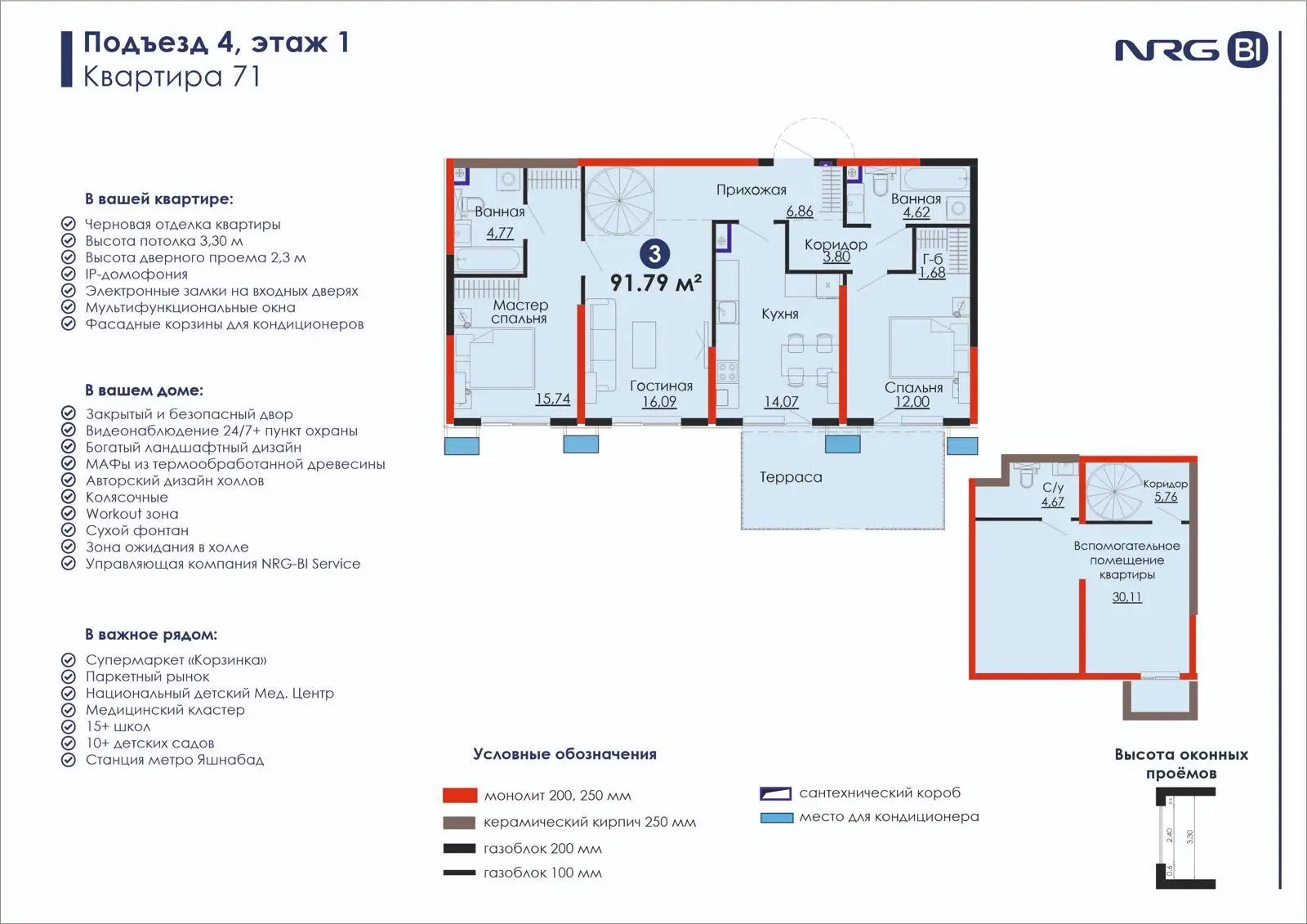 3-комнатная квартира, 91.8 м² — планировка