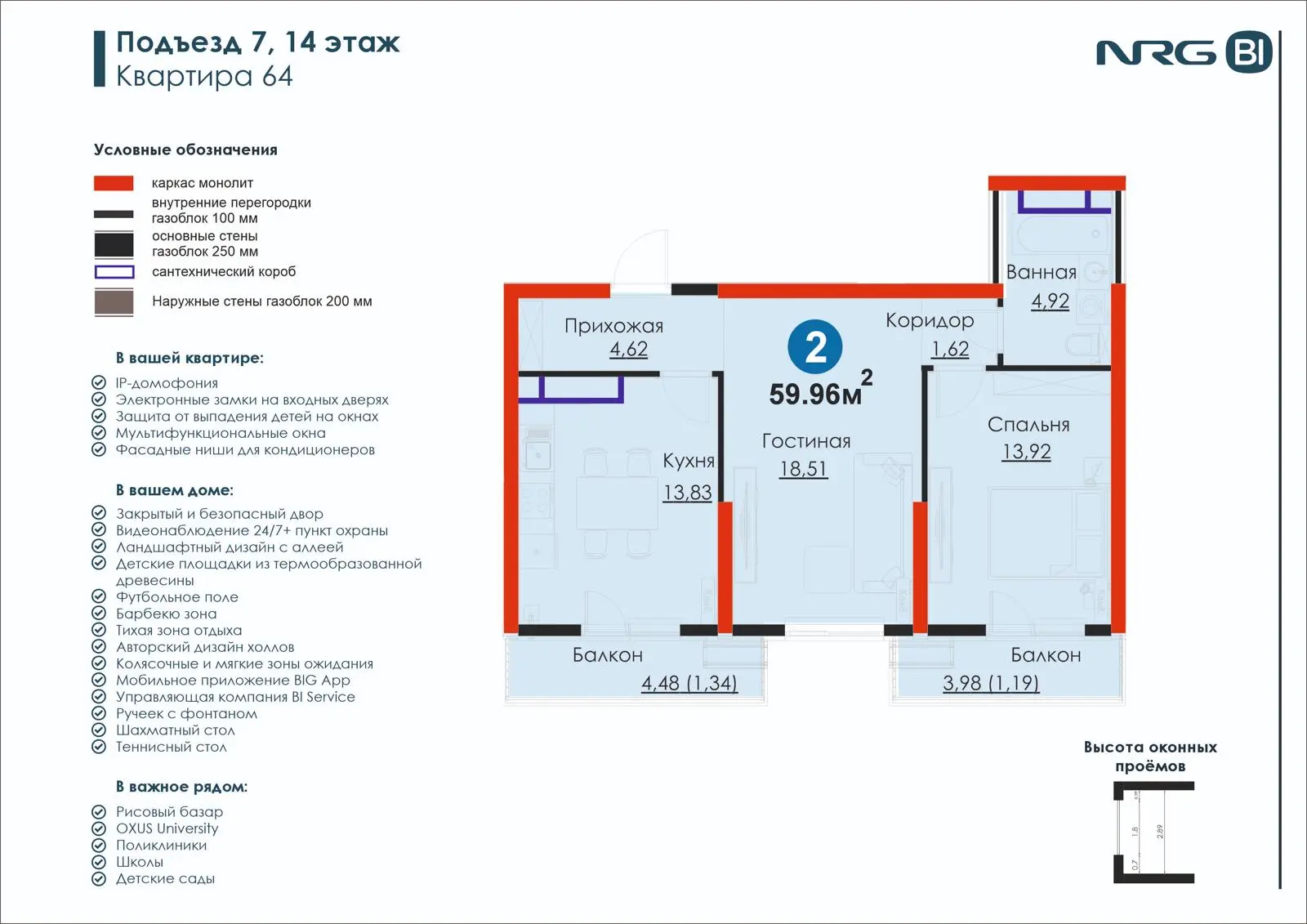 2-комнатная квартира, 60 м² — планировка