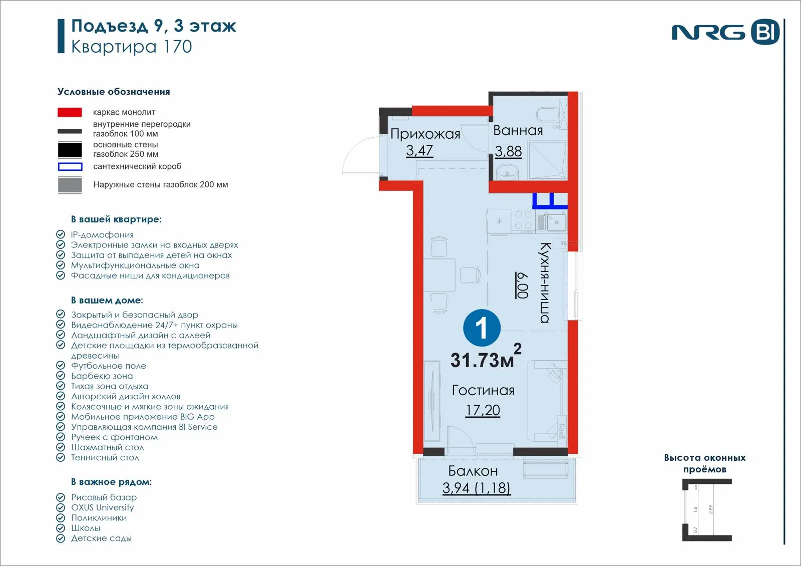 1-комнатная квартира, 31.7 м² — планировка