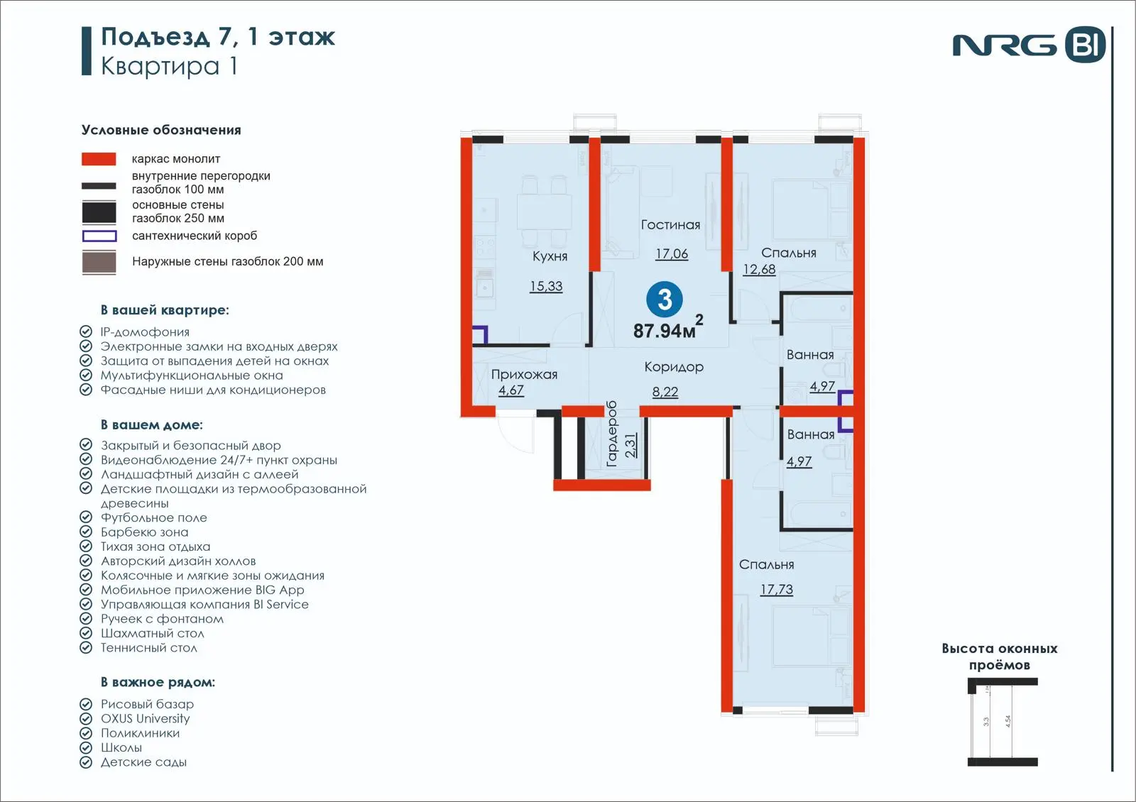 3-комнатная квартира, 87.9 м² — планировка