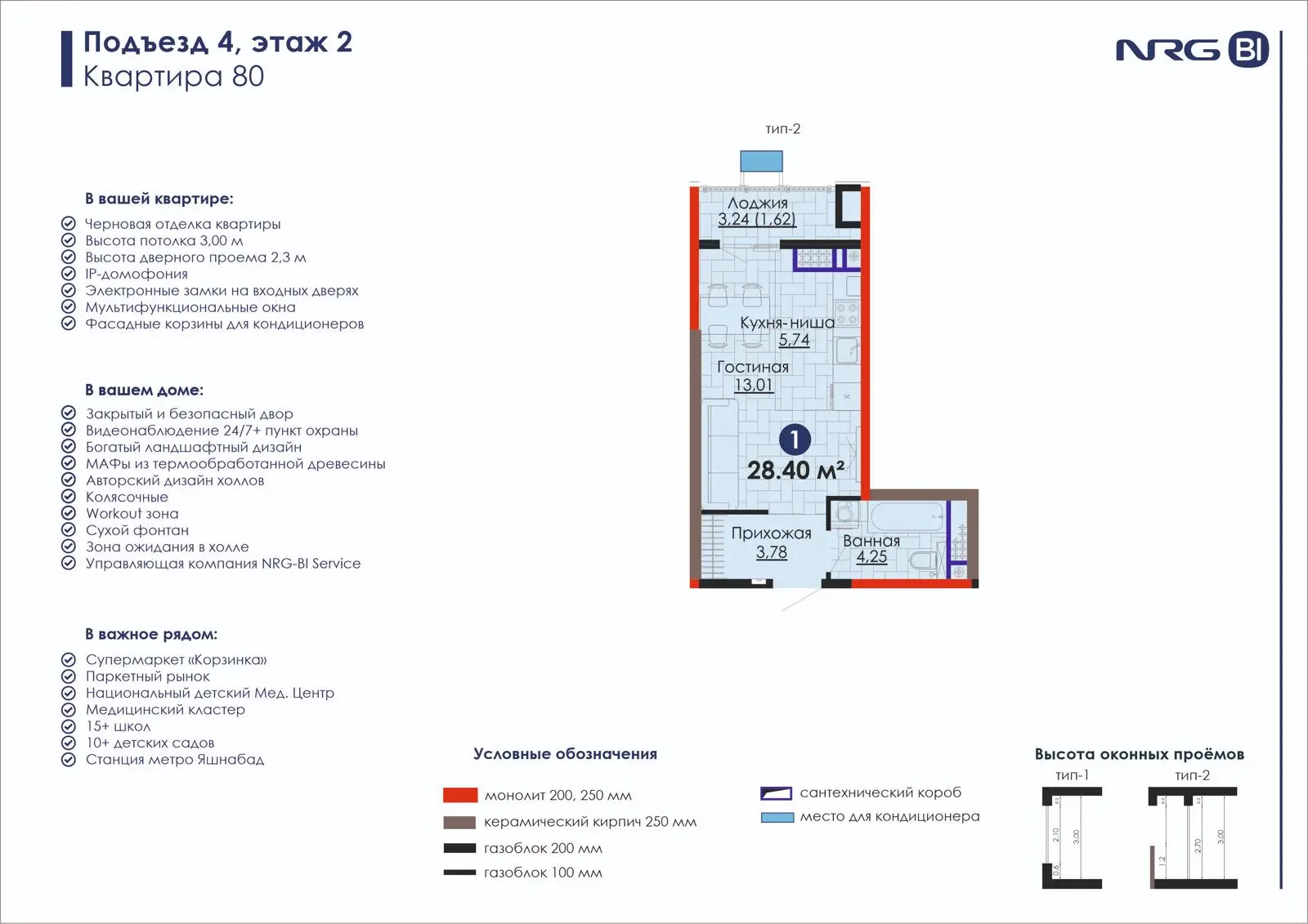 1-комнатная квартира, 28.4 м² — планировка