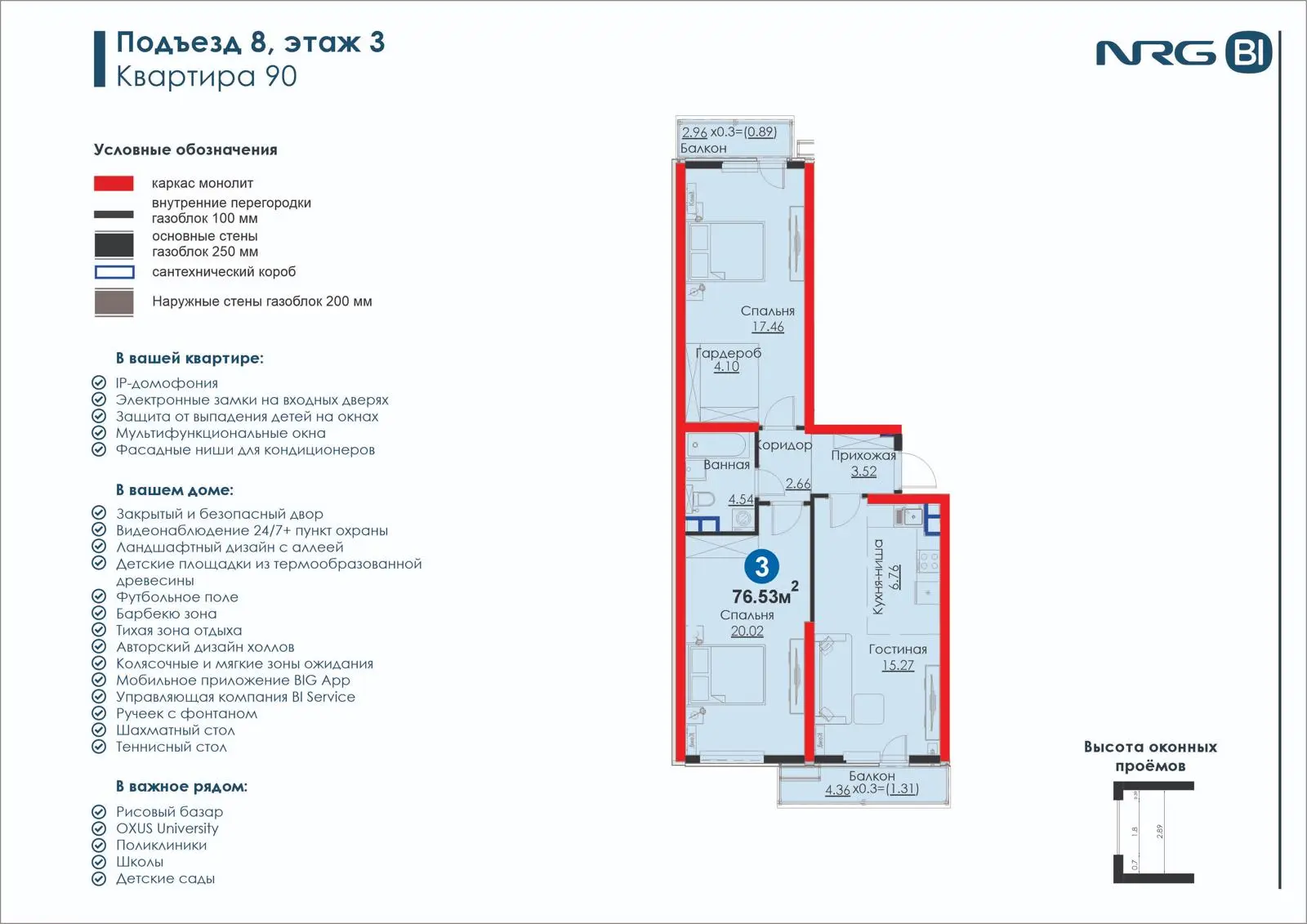 3-комнатная квартира, 76.5 м² — планировка