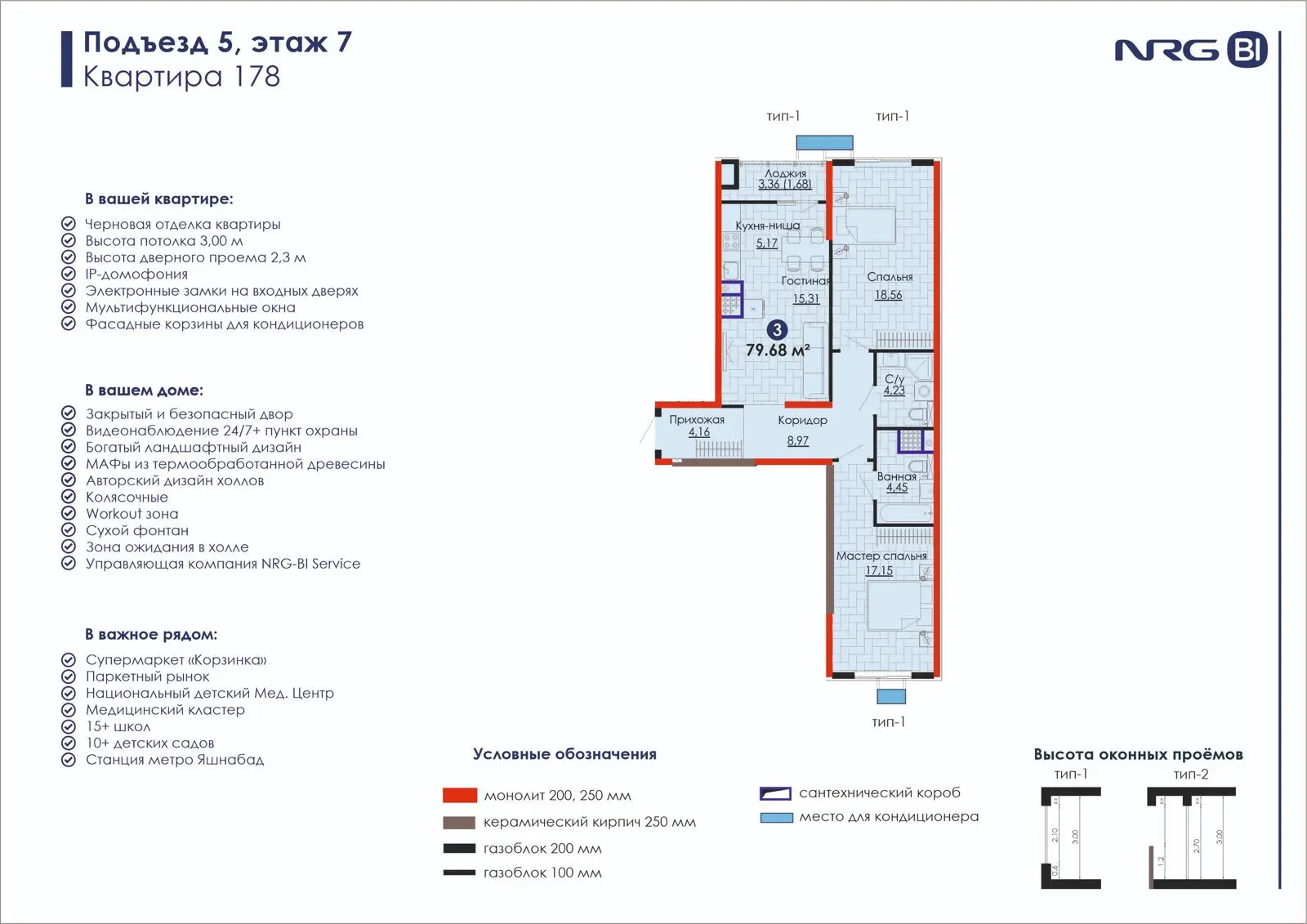 3-комнатная квартира, 79.7 м² — планировка