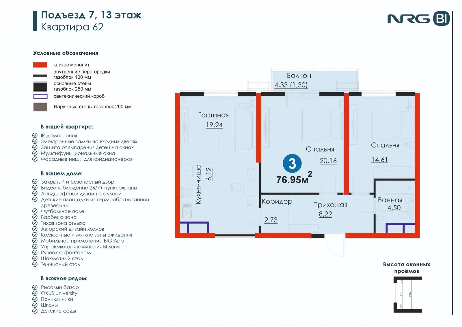 3-комнатная квартира, 77 м² — планировка