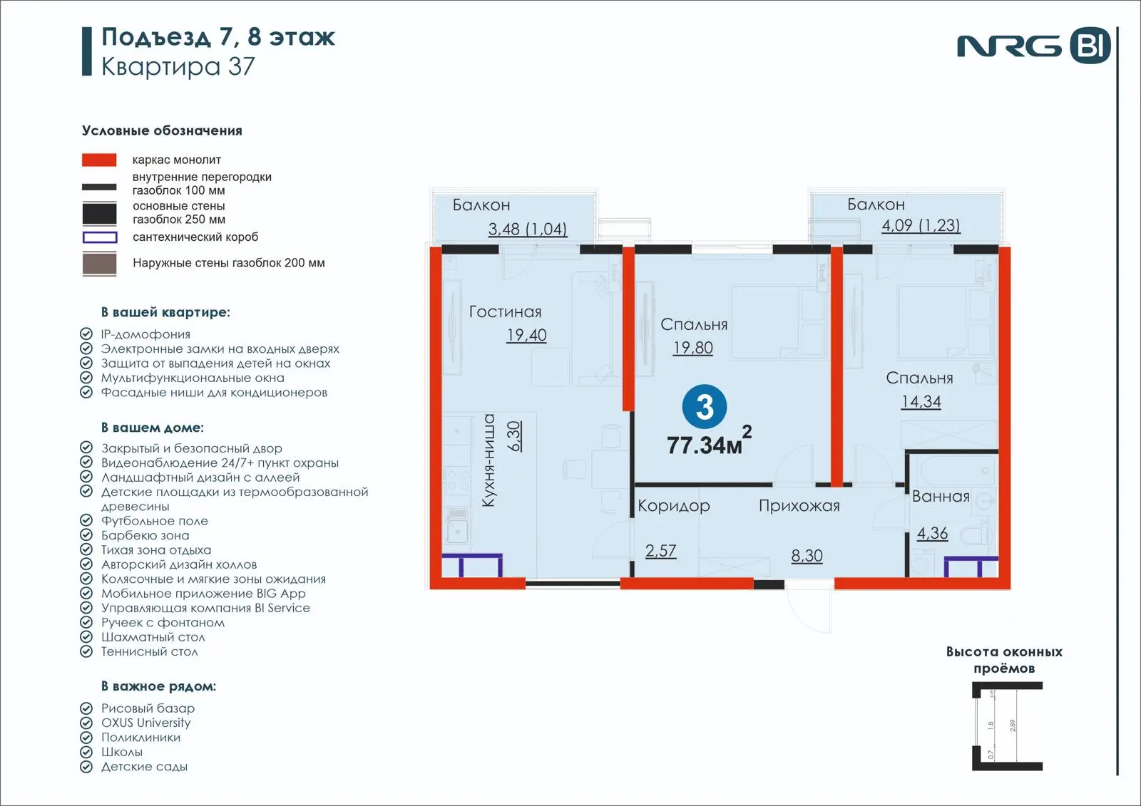 3-комнатная квартира, 77.3 м² — планировка