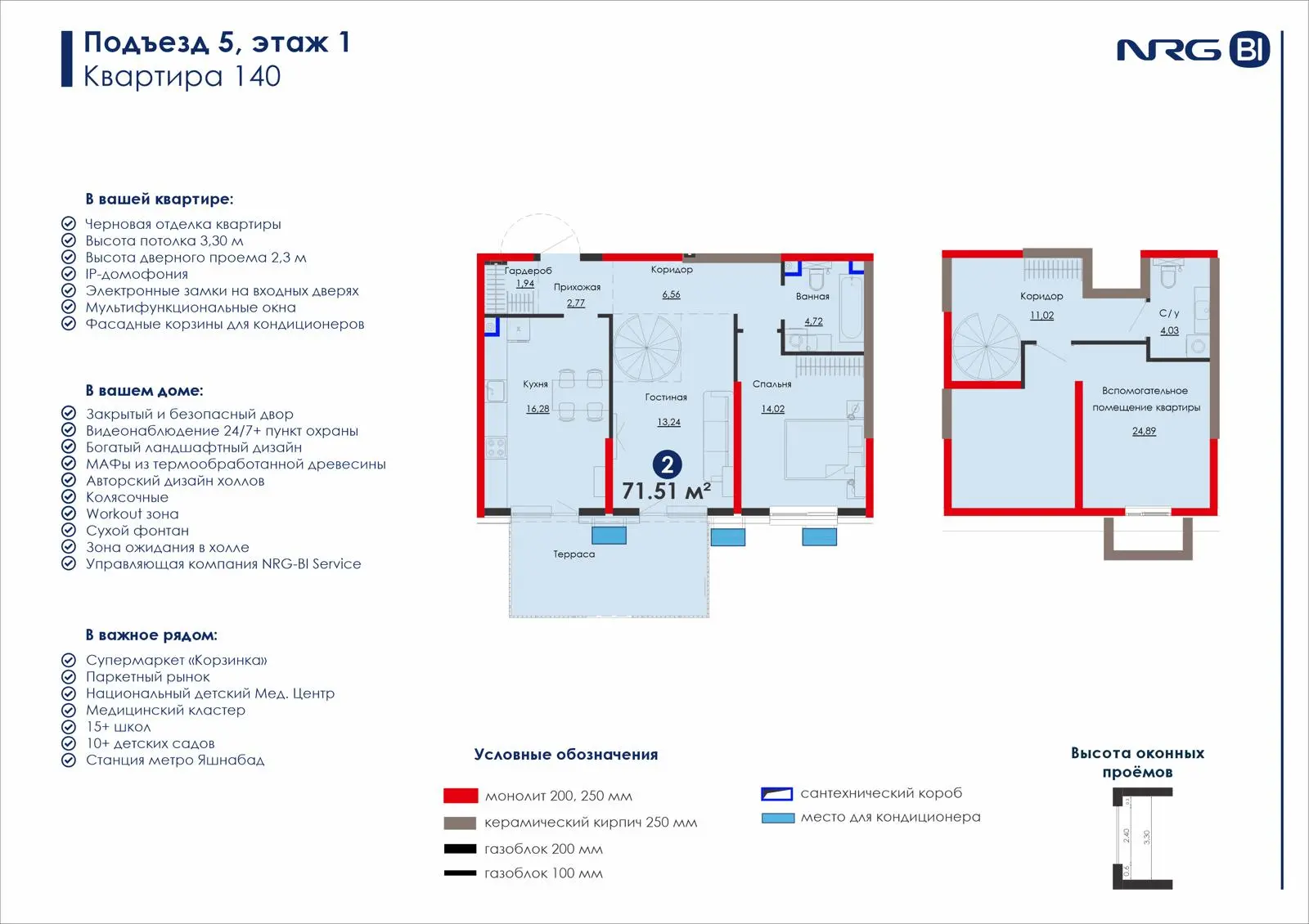 2-комнатная квартира, 71.5 м² — планировка