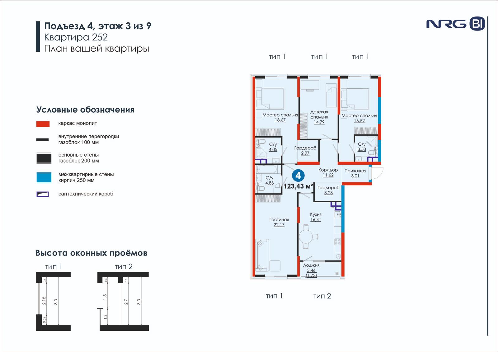 4-комнатная квартира, 123.4 м² — планировка