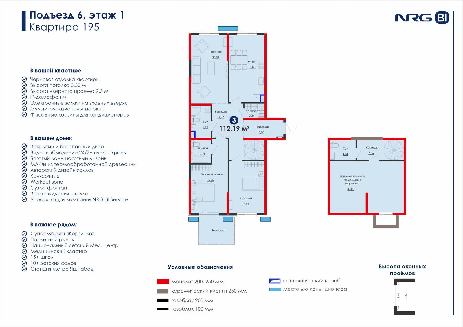 3-комнатная квартира, 112.2 м² — планировка
