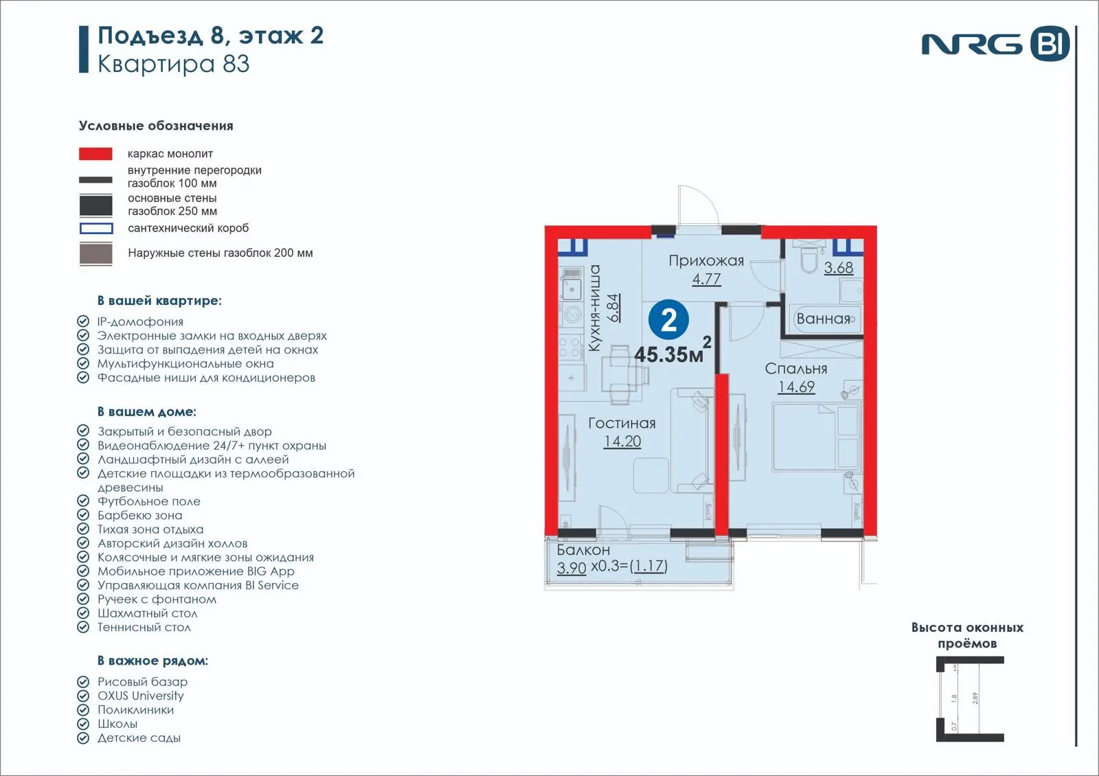 2-комнатная квартира, 45.4 м² — планировка