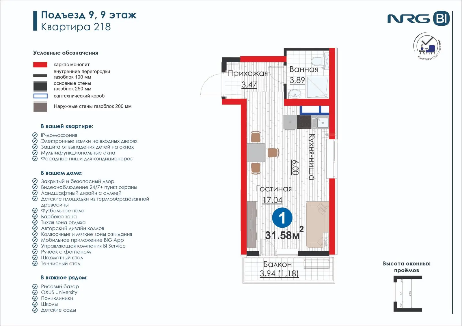 1-комнатная квартира, 31.6 м² — планировка