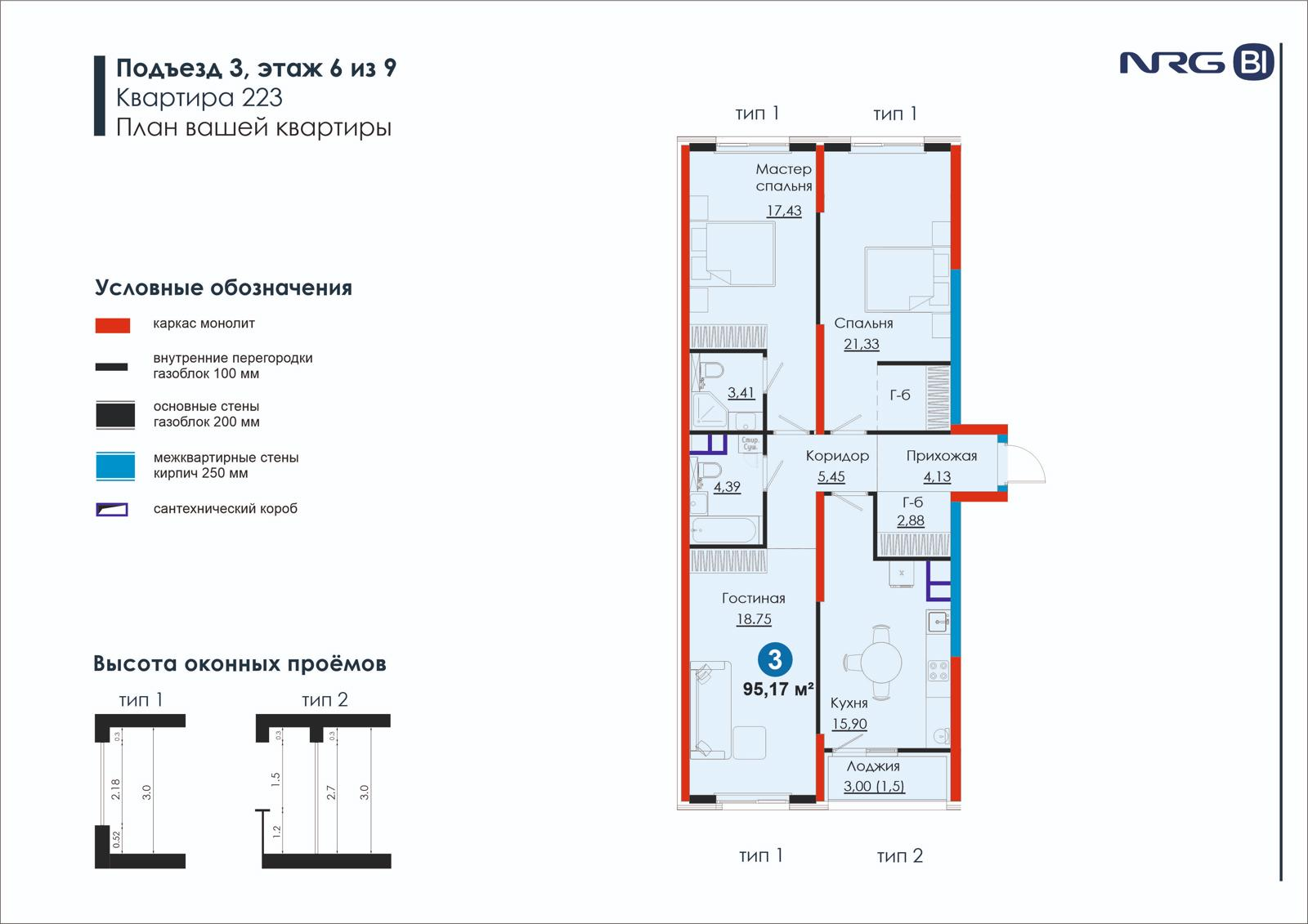 3-комнатная квартира, 95.2 м² — планировка