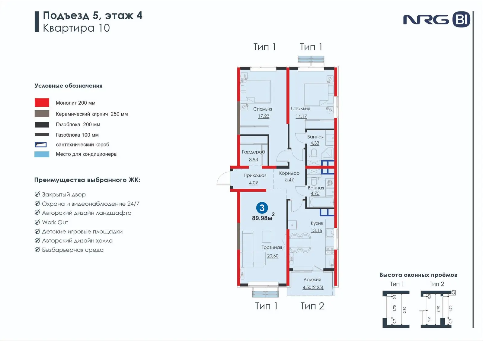 3-комнатная квартира, 90 м² — планировка