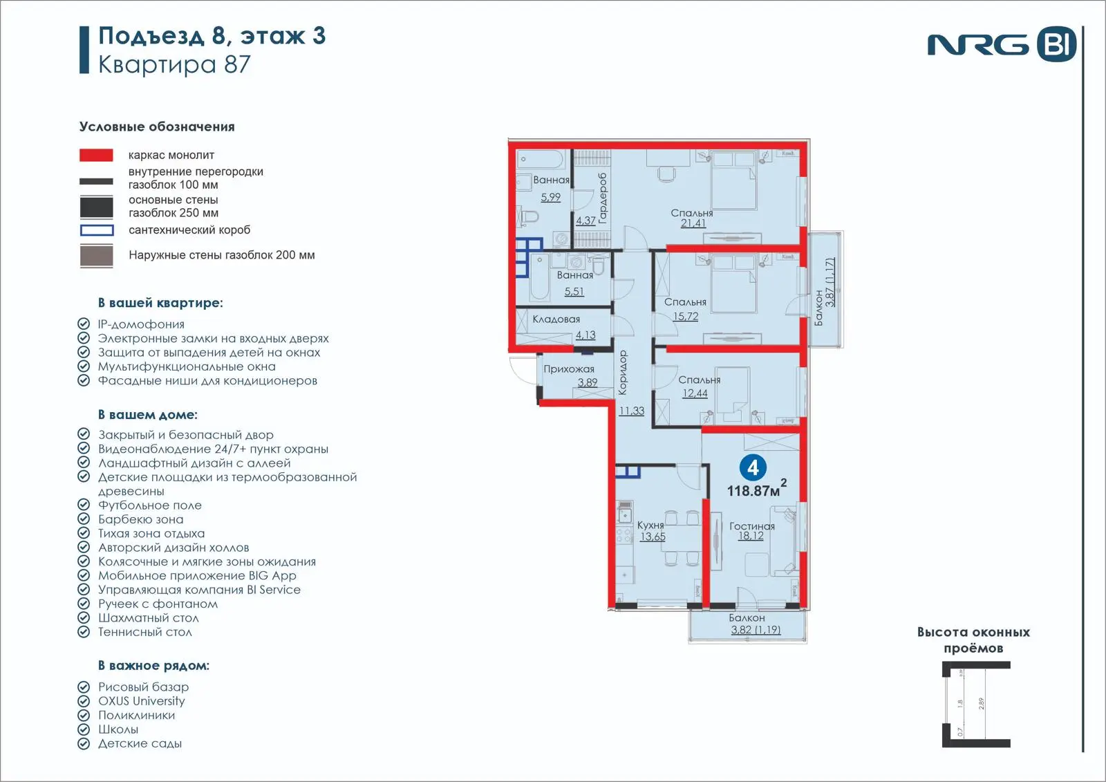 4-комнатная квартира, 118.9 м² — планировка