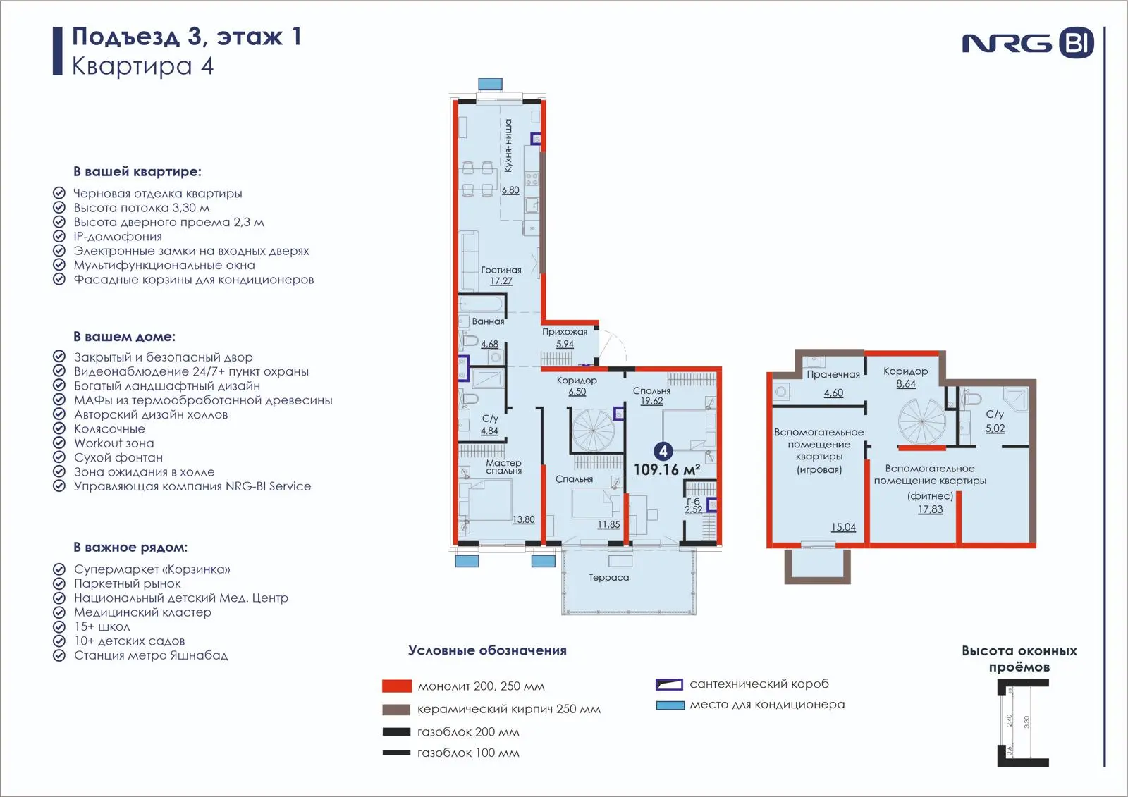 4-комнатная квартира, 109.2 м² — планировка