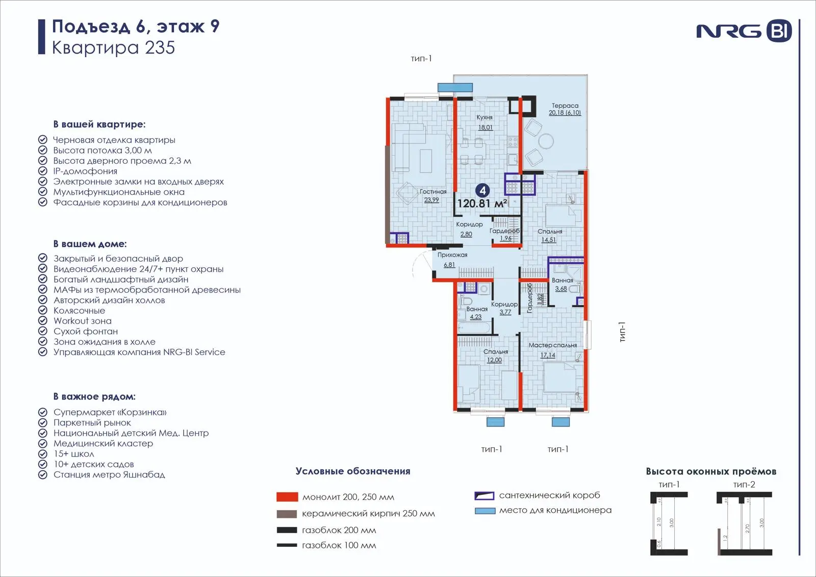 4-комнатная квартира, 120.8 м² — планировка