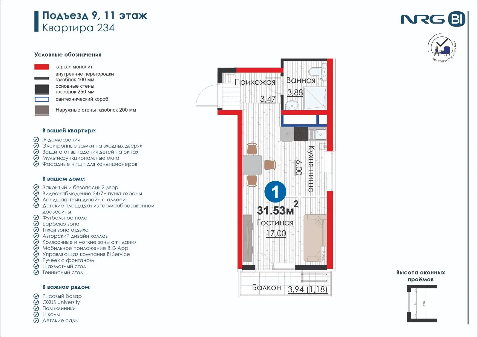 1-комнатная квартира, 31.5 м² — планировка