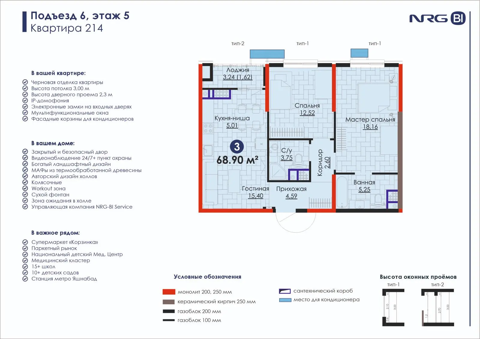 3-комнатная квартира, 68.9 м² — планировка