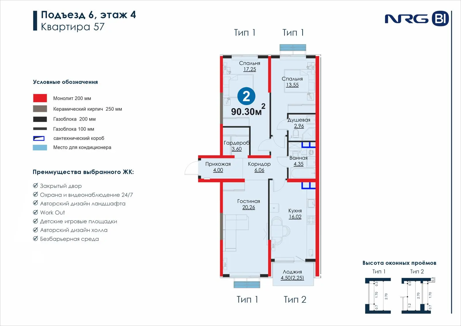 3-комнатная квартира, 90.3 м² — планировка