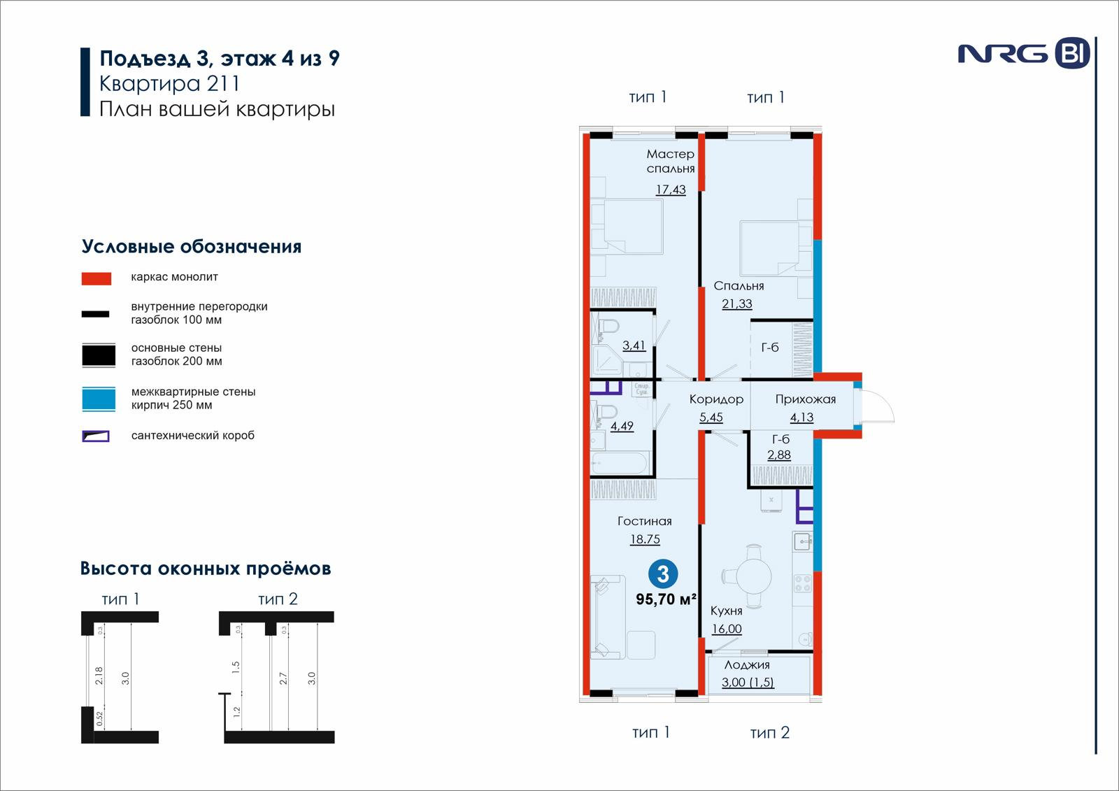 3-комнатная квартира, 95.7 м² — планировка