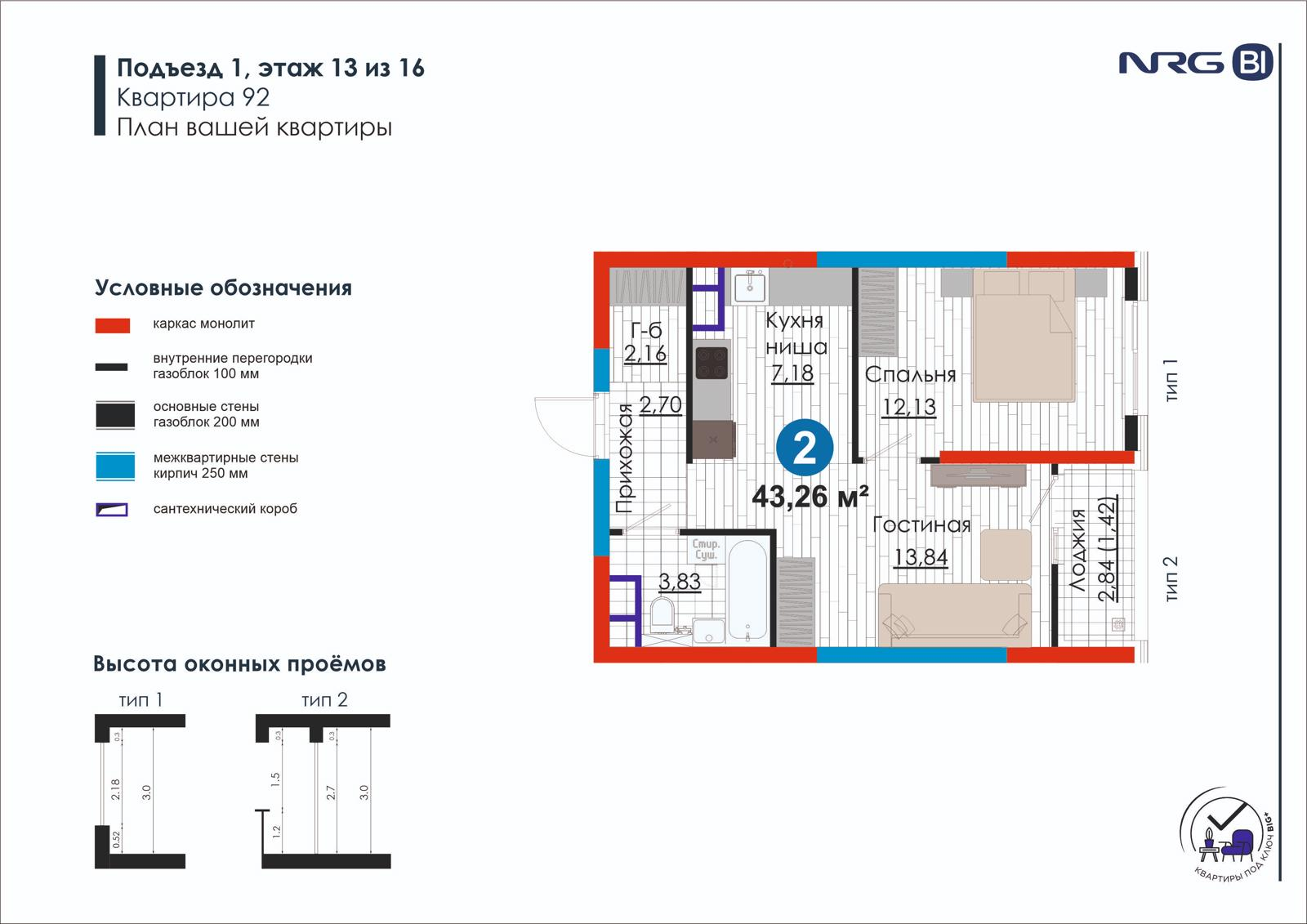 2-комнатная квартира, 43.3 м² — планировка