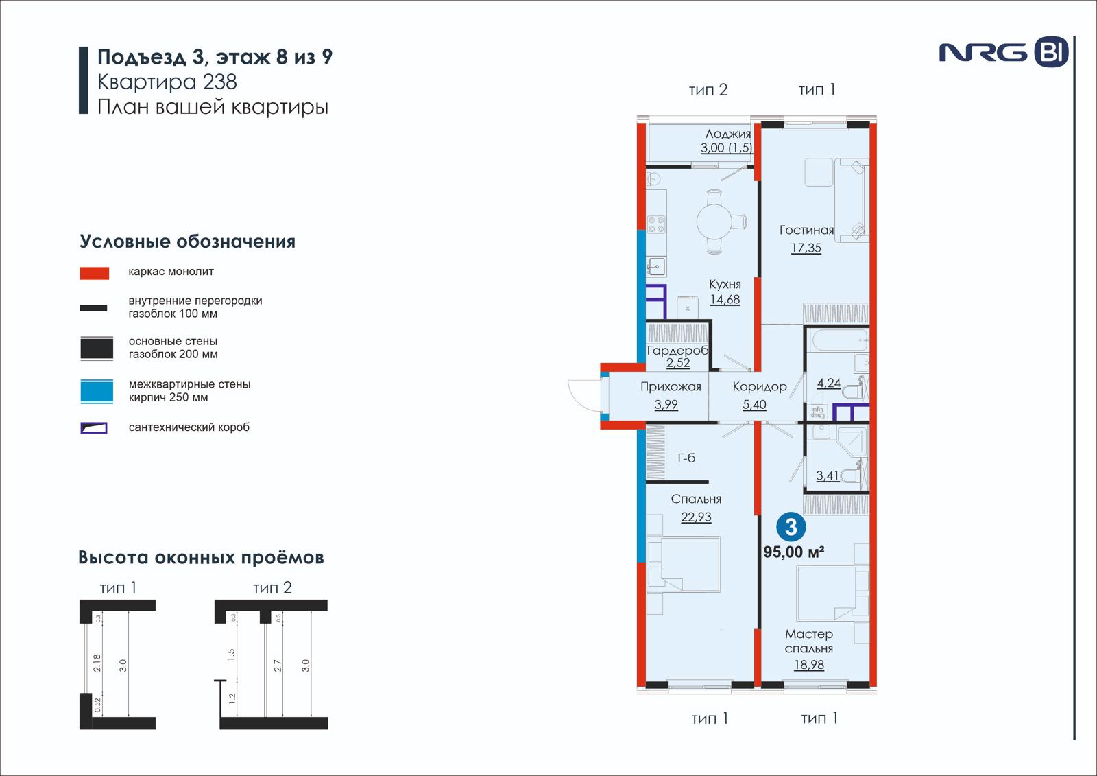 3-комнатная квартира, 95 м² — планировка