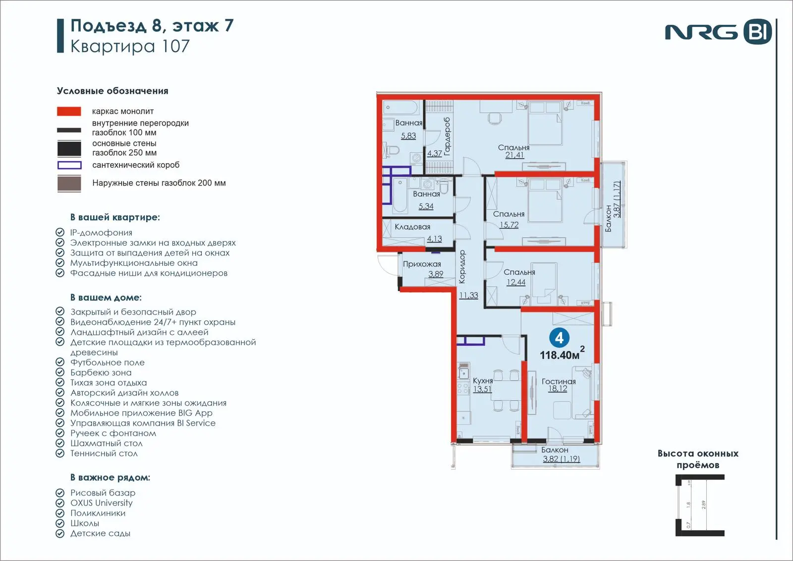 4-комнатная квартира, 118.4 м² — планировка
