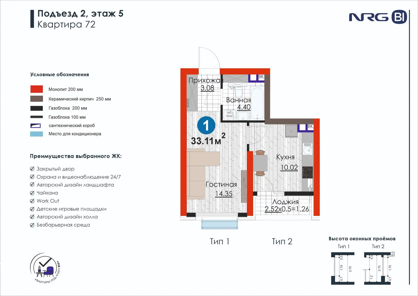 1-комнатная квартира, 33.1 м² — планировка