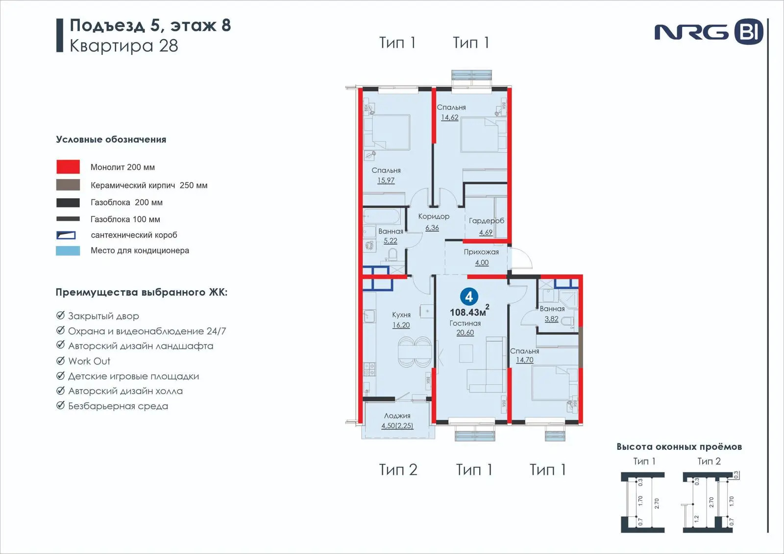 4-комнатная квартира, 108.4 м² — планировка