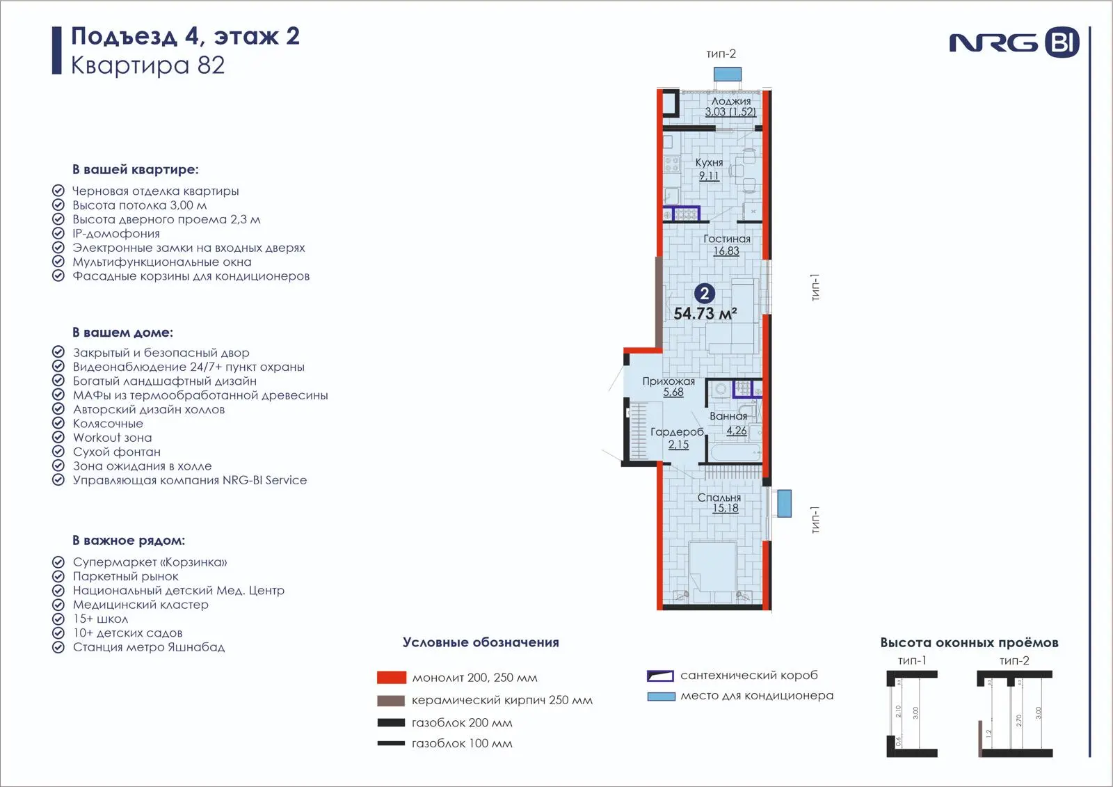 2-комнатная квартира, 54.7 м² — планировка