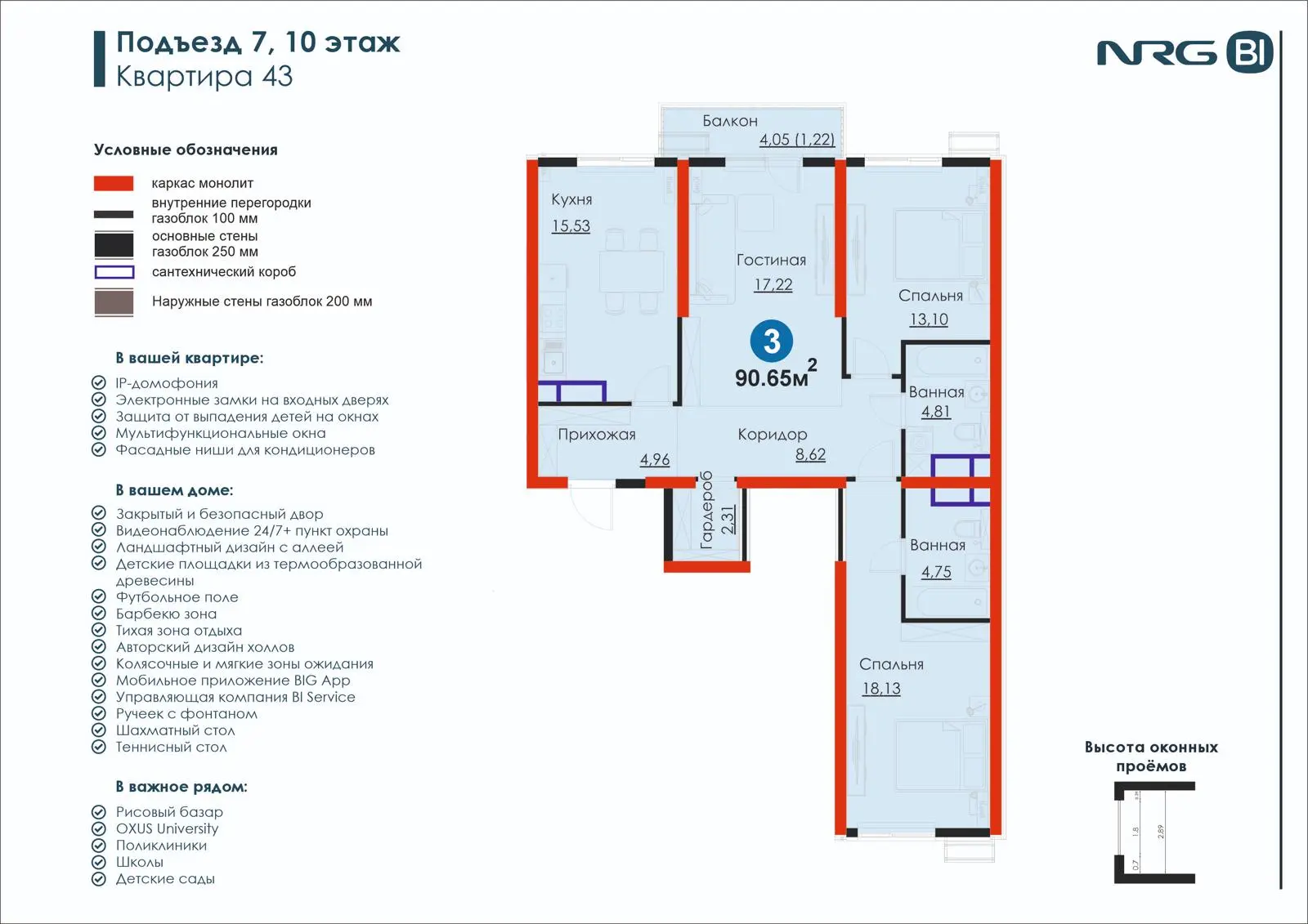 3-комнатная квартира, 90.7 м² — планировка