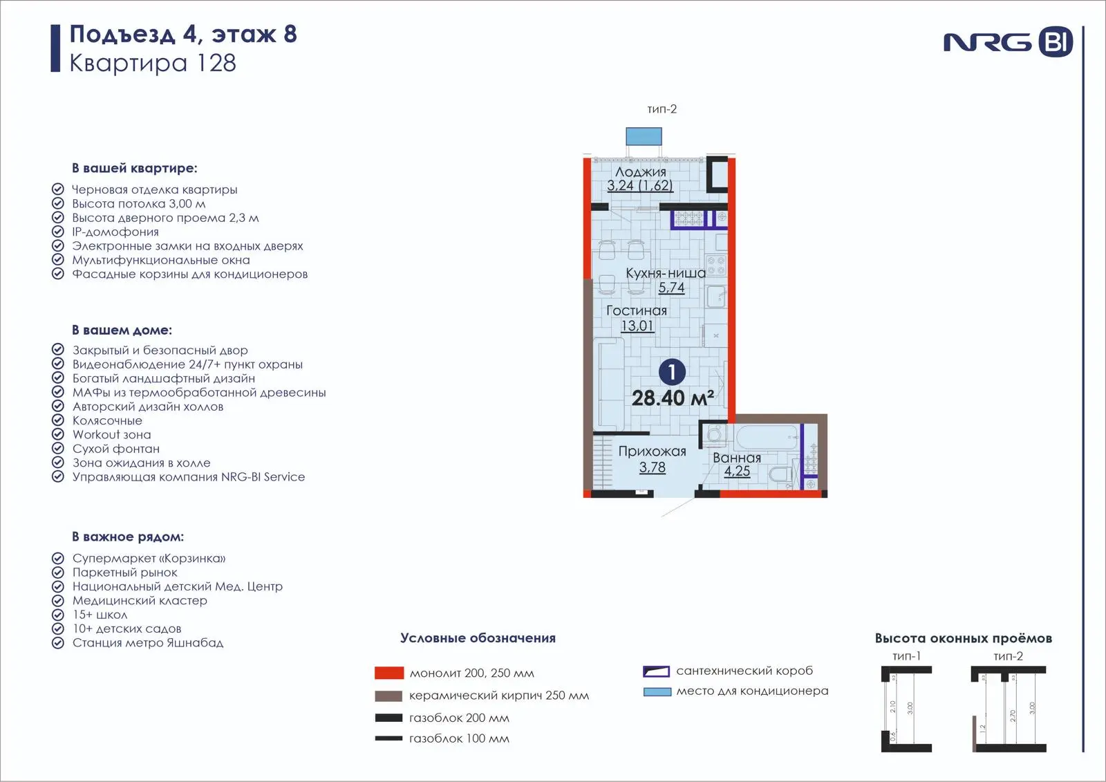 1-комнатная квартира, 28.4 м² — планировка