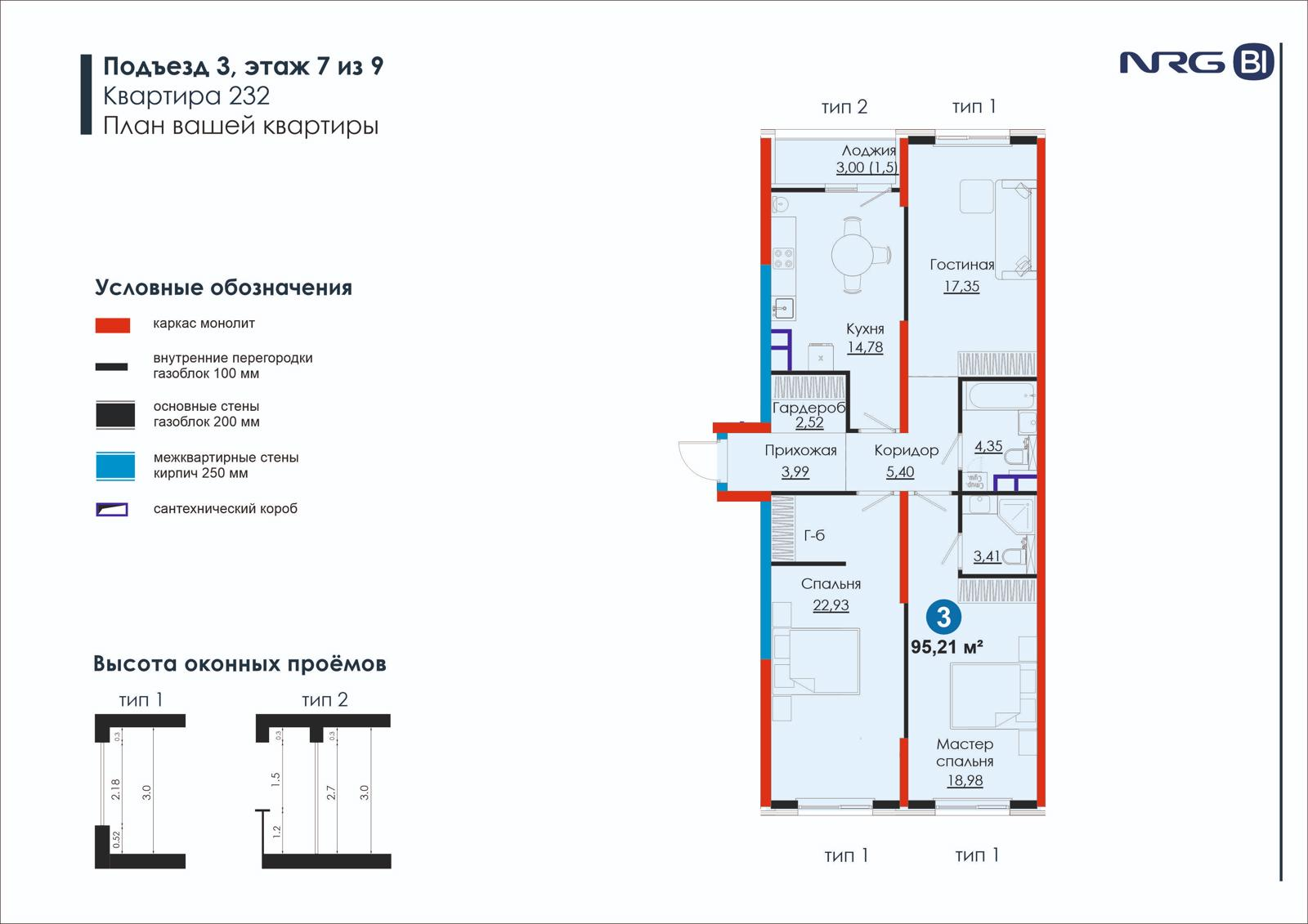 3-комнатная квартира, 95.2 м² — планировка
