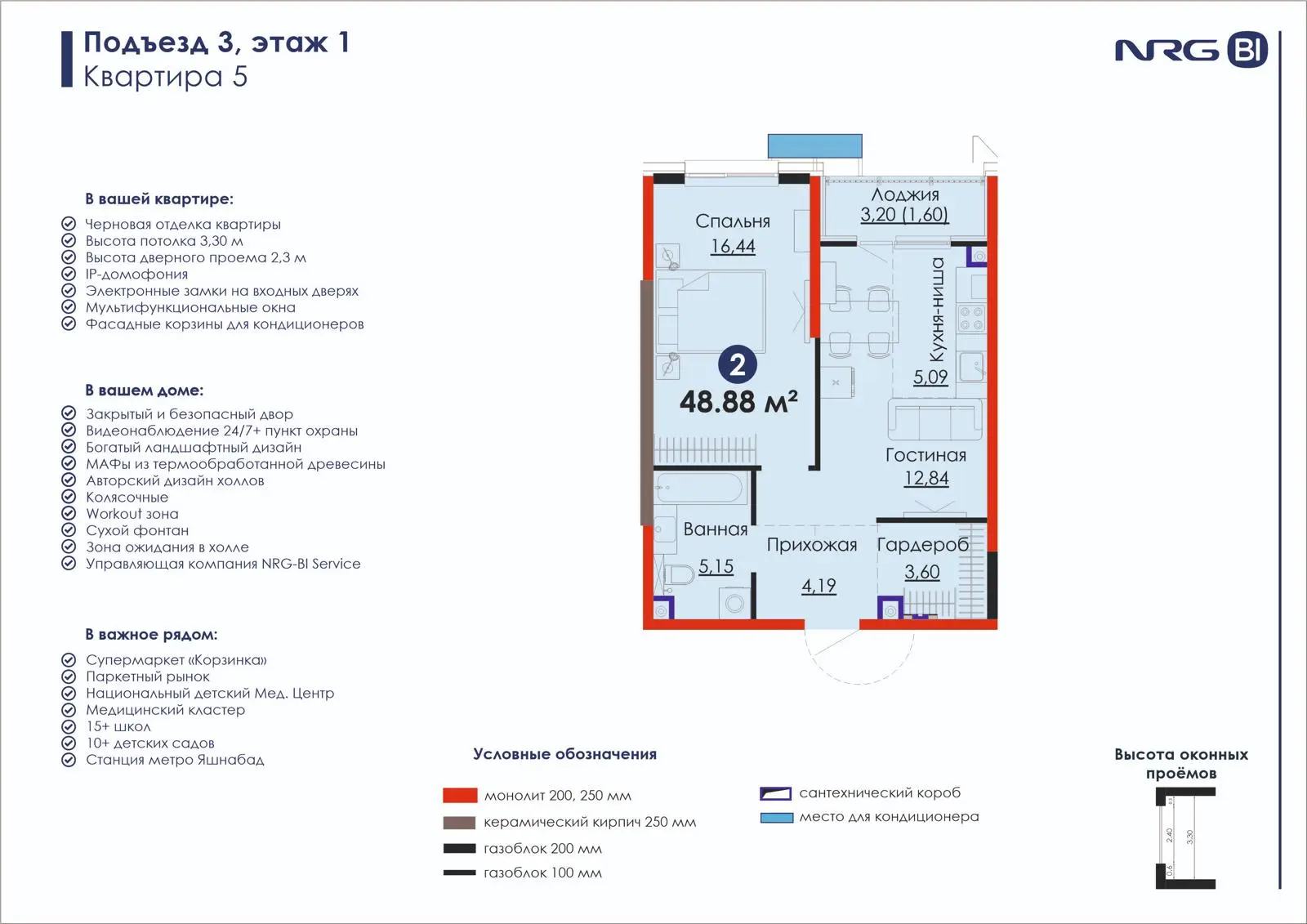 2-комнатная квартира, 48.9 м² — планировка