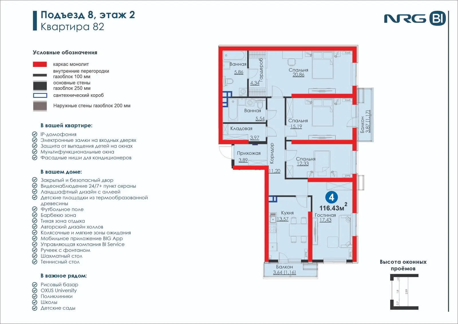 4-комнатная квартира, 116.4 м² — планировка